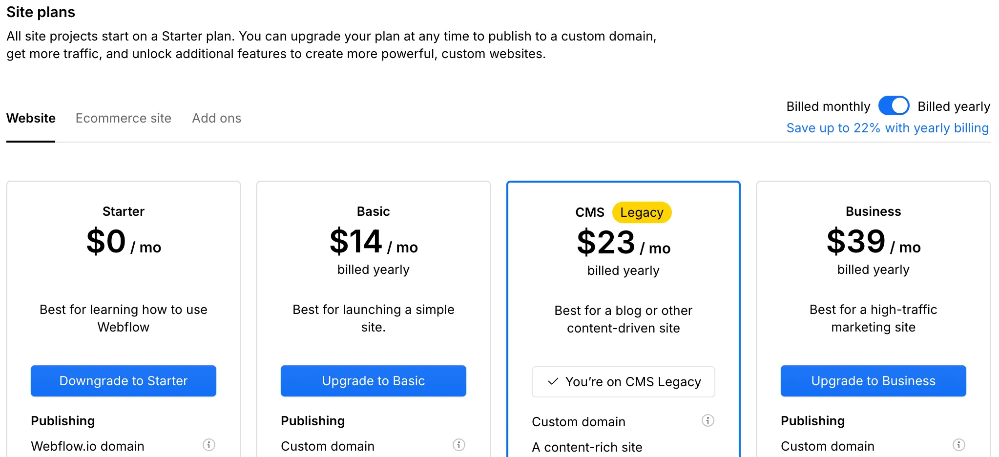 Site plans料金比較(Starter/Basic/CMS/Business)