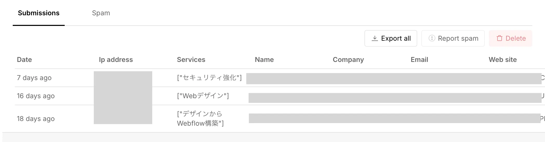 Submissions画面のExport allボタン