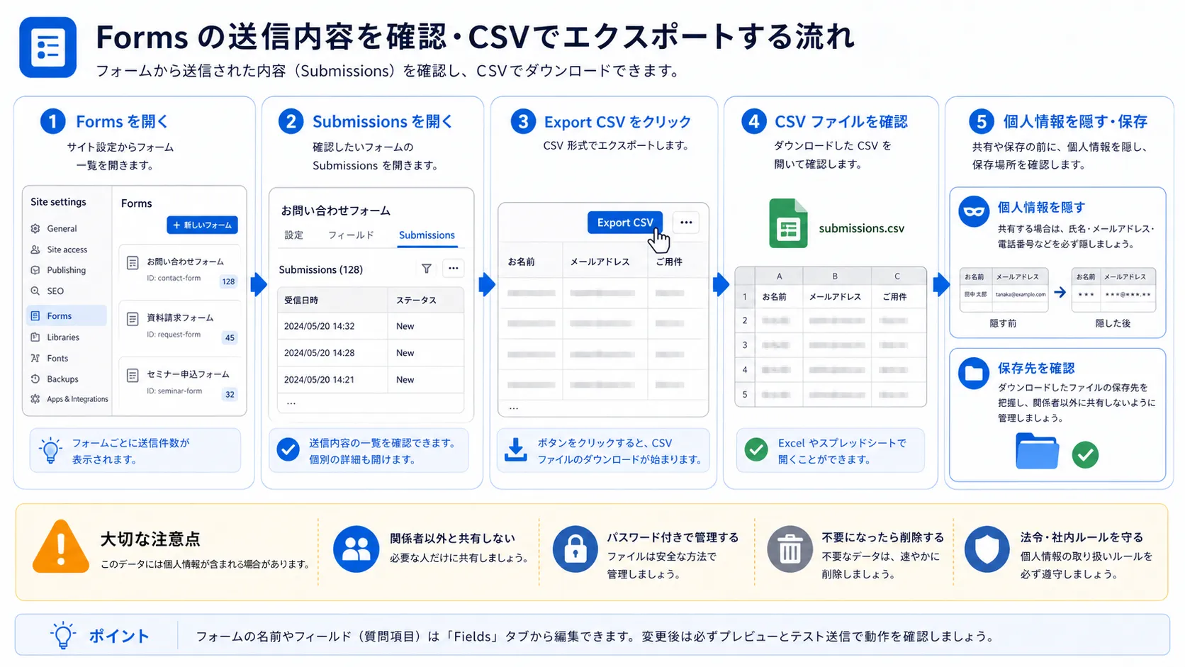 CSVダウンロードの注意の図解